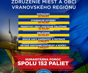 Aktuality / Humanitárna pomoc pre Ukrajinu je spracovaná v centrálnom sklade vo VT - foto