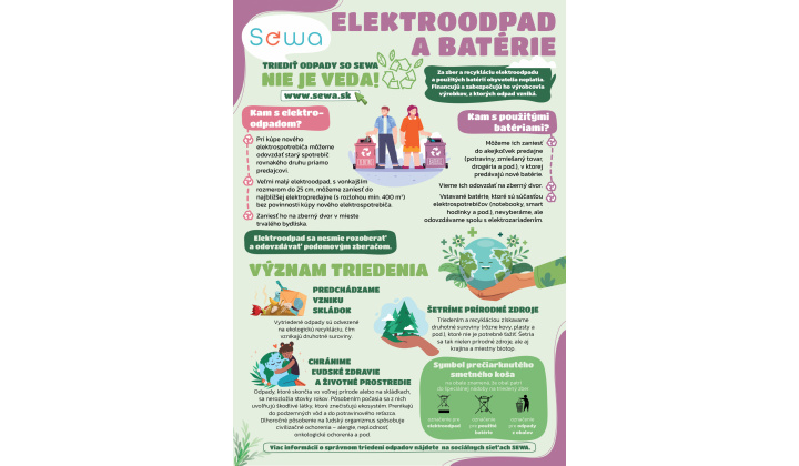 Elektroodpad a batérie