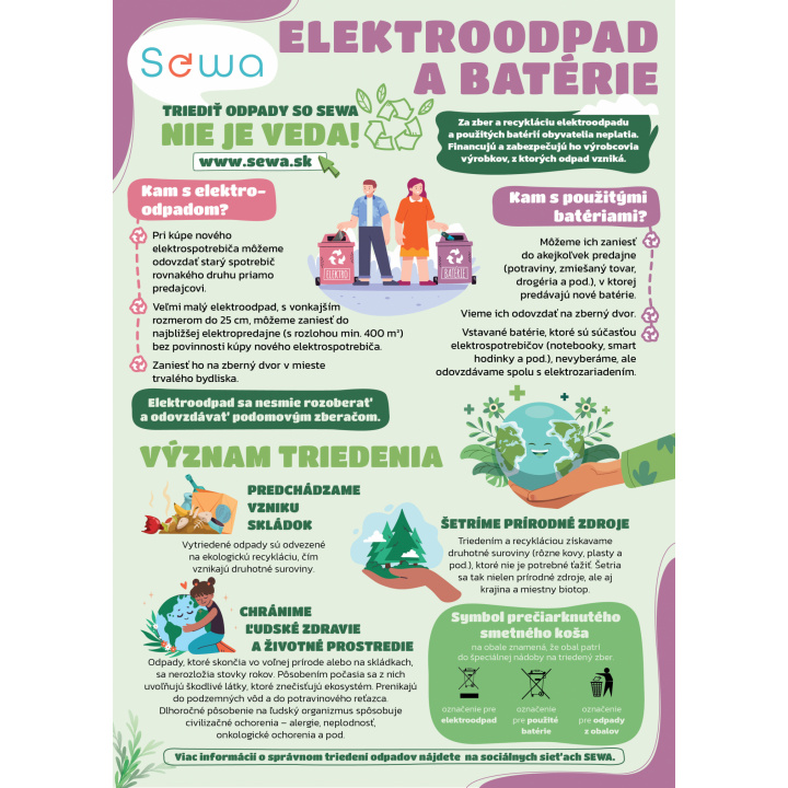 Elektroodpad a batérie