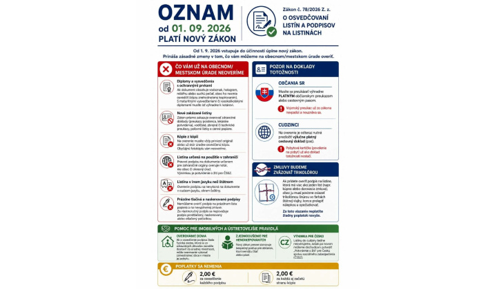 Zákon č. 78/2026 Z. z. O OSVEDČOVANÍ LISTÍN A PODPISOV NA LISTINÁCH